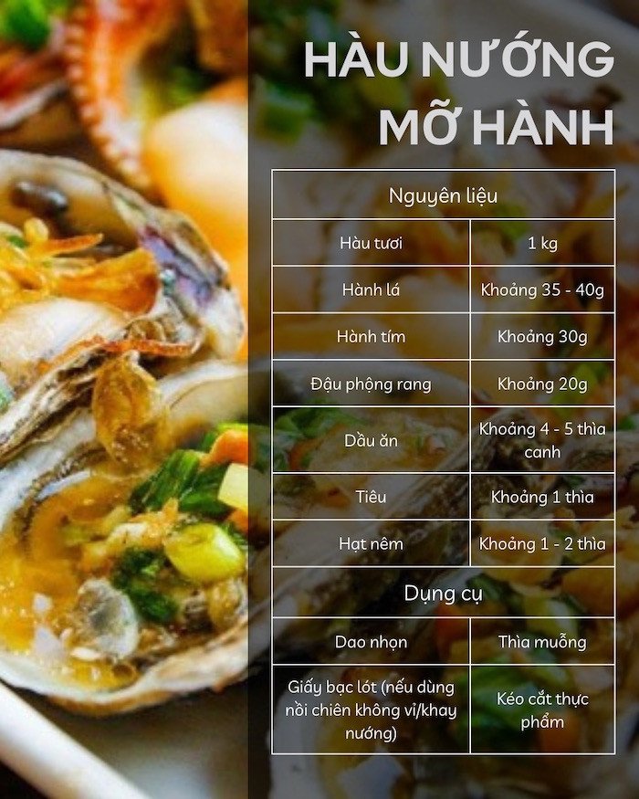 Bí Quyết Nướng Hàu Mỡ Hành Thơm Ngon Bằng Nồi Chiên Không Dầu Bộ nguyên liệu tươi sống gồm hàu, hành lá, hành tím và dụng cụ chế biến món hàu nướng