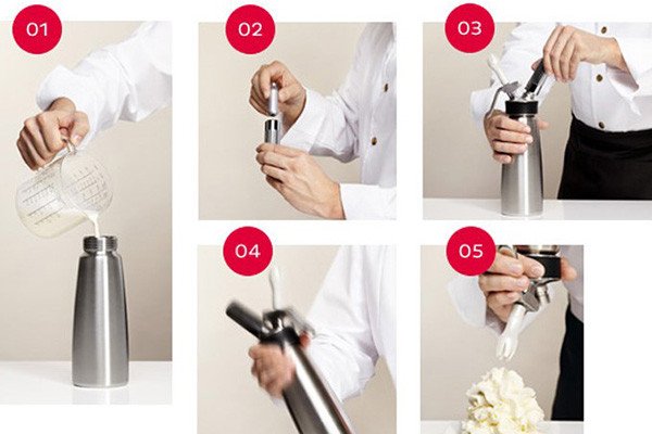 Các bước chuẩn bị kem tươi cho món matcha đá xay