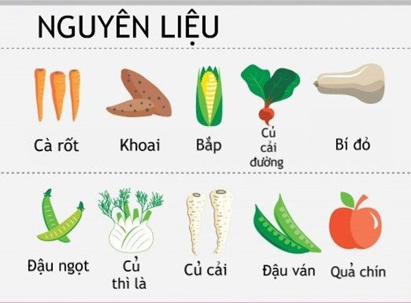 Các nguyên liệu tự nhiên tạo vị ngọt cho món ăn ngon