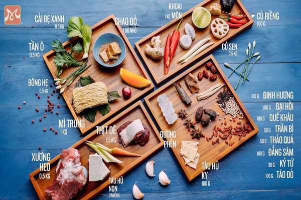 Cách Nấu Lẩu Dê Thơm Ngon Chuẩn Vị Tại Nhà Các nguyên liệu tươi ngon chuẩn bị cho món lẩu dê thảo mộc