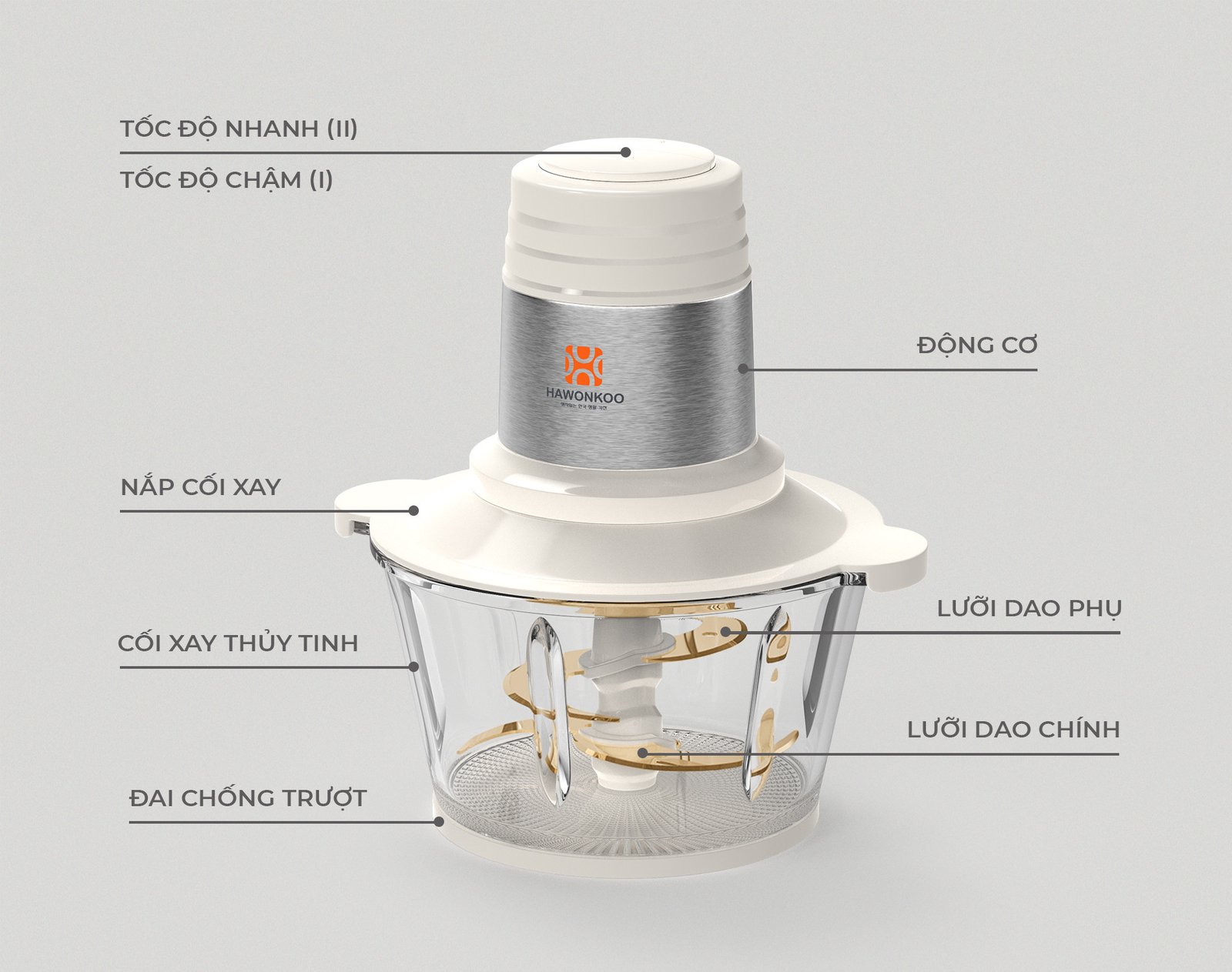 Cấu tạo máy xay thịt