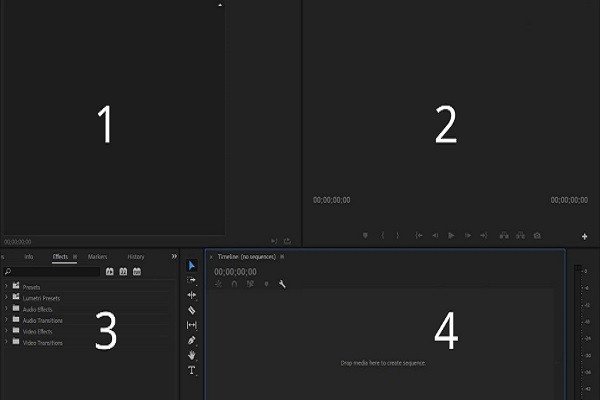 Giao diện làm việc của Adobe Premiere Pro CC 2018 với chú thích các bảng điều khiển chính