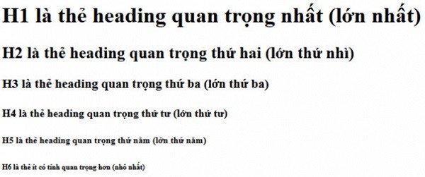 Hình ảnh minh họa phân cấp Thẻ Heading từ H1 đến H6 trong cấu trúc website