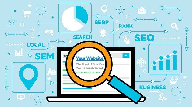 Quy trình xếp hạng nội dung trên Google