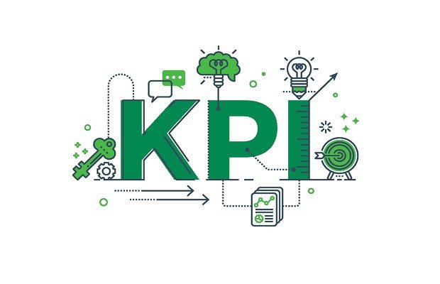 Tầm quan trọng của KPI trong digital marketing