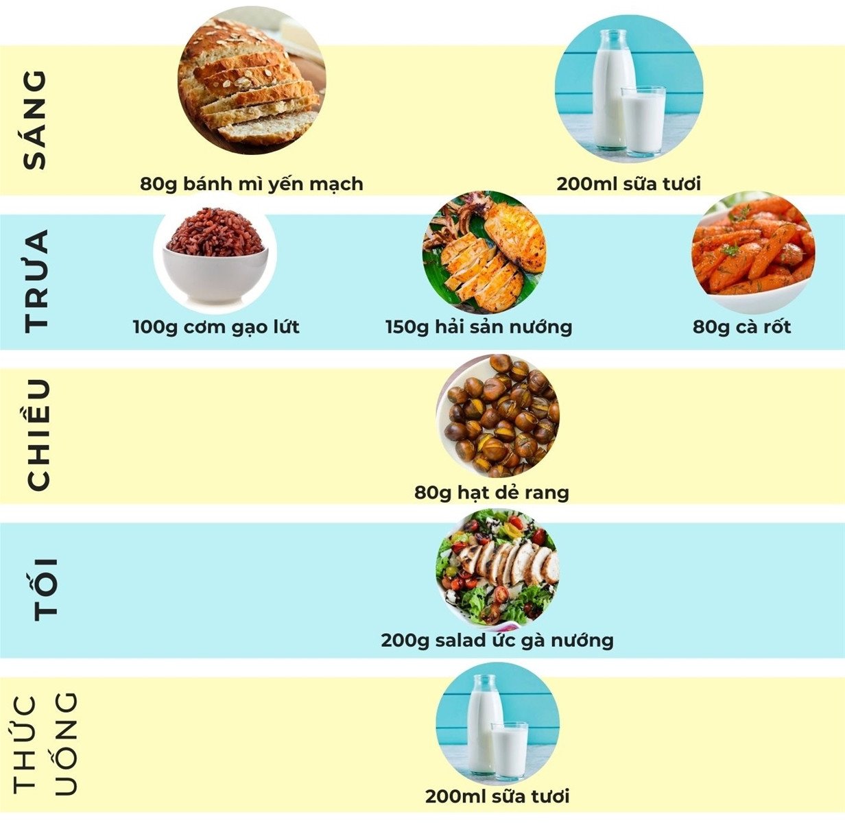 Thực đơn eat clean ngày 2 đa dạng món ăn từ nồi chiên không dầu