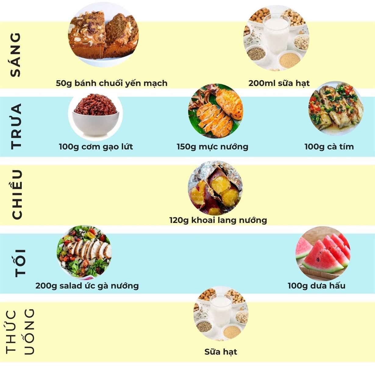 Thực đơn eat clean ngày 6 với các món lành mạnh từ nồi chiên không dầu