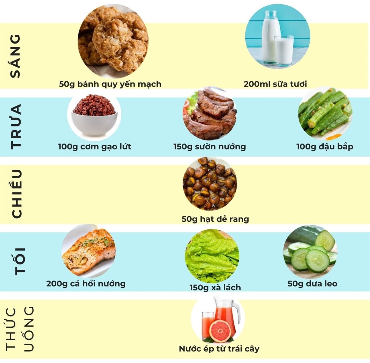 Thực đơn eat clean ngày cuối tuần với các món nướng hấp dẫn