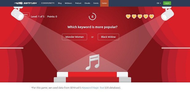 Ví dụ về game hóa của SEMrush
