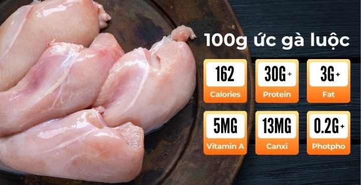 150g ức gà luộc bao nhiêu calo và lợi ích sức khỏe