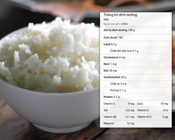 250g cơm trắng cung cấp bao nhiêu calo