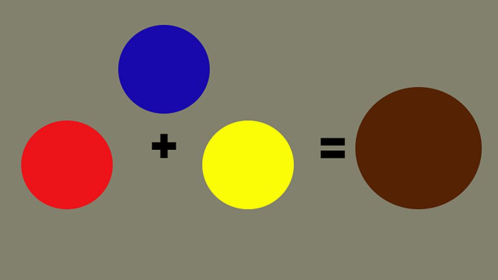 Bảng màu cơ bản để pha ra các sắc độ màu nâu pastel và truyền thống