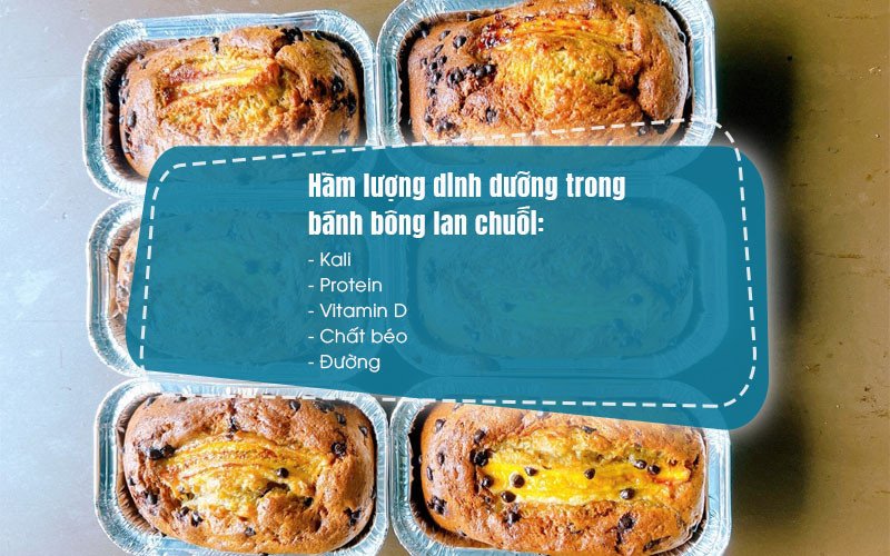 Bánh chuối nướng bổ dưỡng, tốt cho sức khỏe với các thành phần tự nhiên.