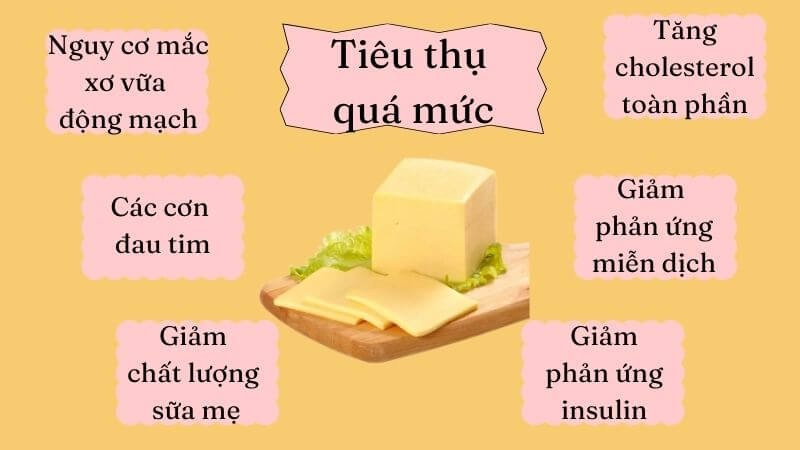 Bánh mì phết nhiều bơ, hình ảnh minh họa việc lạm dụng bơ thực vật và những rủi ro sức khỏe tiềm ẩn
