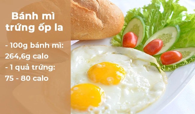 Bánh mì trứng ốp la, ví dụ về bánh mì kẹp nhân.