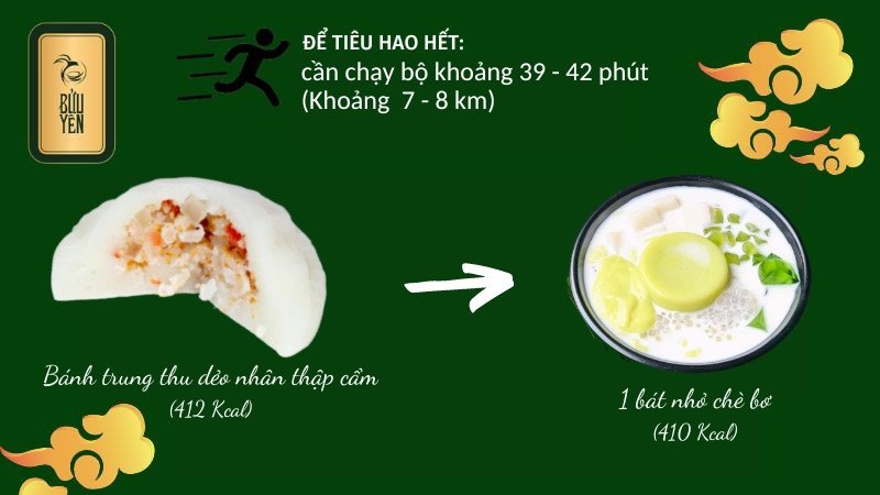 Bánh trung thu dẻo thập cẩm có chỉ số calo như thế nào