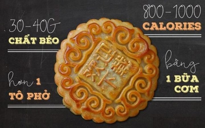 100g Bánh Trung Thu Bao Nhiêu Calo? Giải Mã Năng Lượng Từ Món Bánh Đặc Trưng Bánh trung thu nướng và dẻo với nhiều loại nhân khác nhau