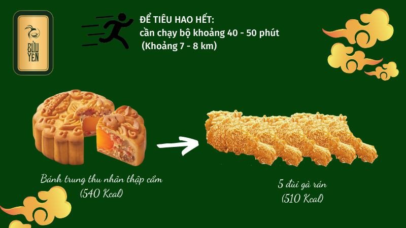 Bánh trung thu thập cẩm 100g chứa bao nhiêu calo