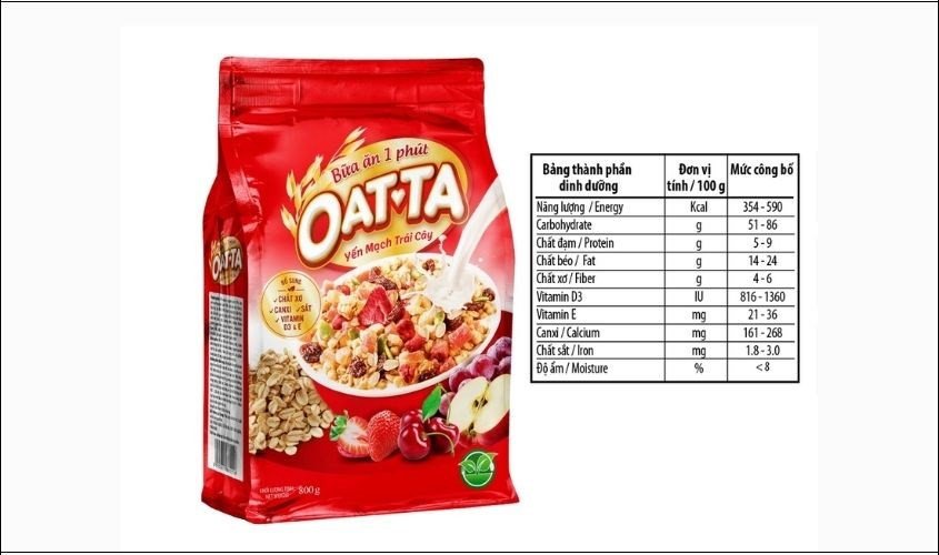 Bát ngũ cốc Oatta trộn với sữa tươi và trái cây tươi, minh họa giá trị dinh dưỡng