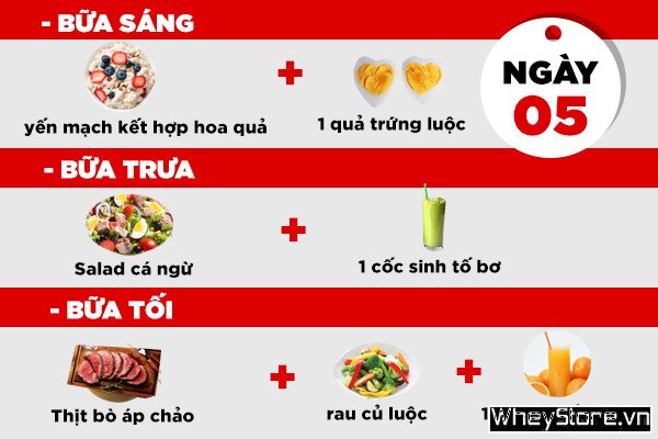 Bát yến mạch kết hợp trái cây và trứng luộc, bữa ăn lành mạnh