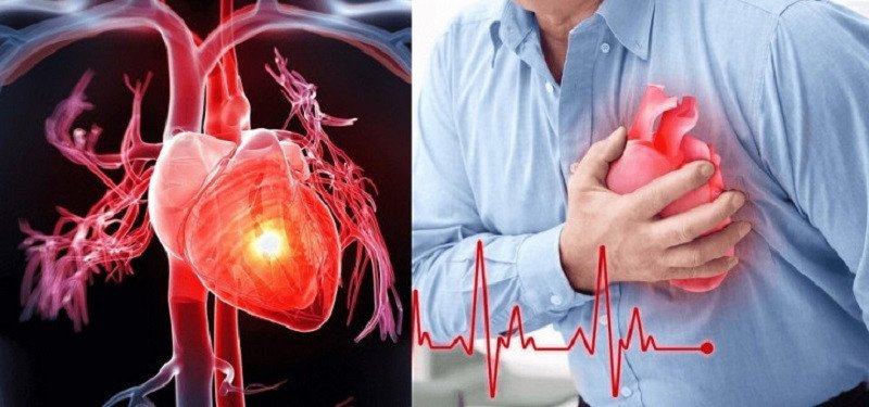 Biểu đồ minh họa tác động tiêu cực của việc lạm dụng nước tăng lực Number One đến sức khỏe tim mạch