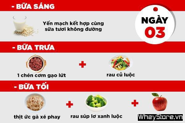 Bữa ăn sáng dinh dưỡng với yến mạch trộn sữa và các loại quả mọng