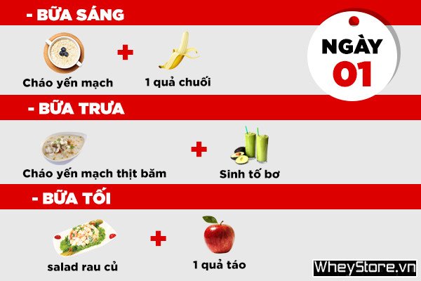 Bữa sáng với cháo yến mạch chuối tươi, cung cấp calo và năng lượng