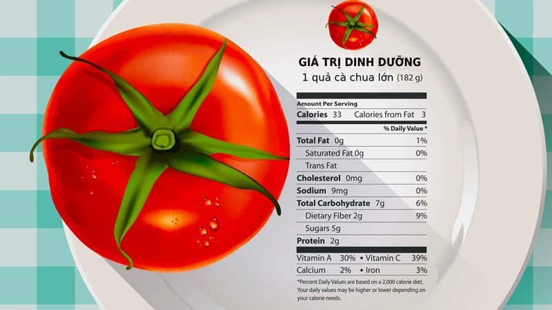 Cà chua là loại quả có giá trị dinh dưỡng cao