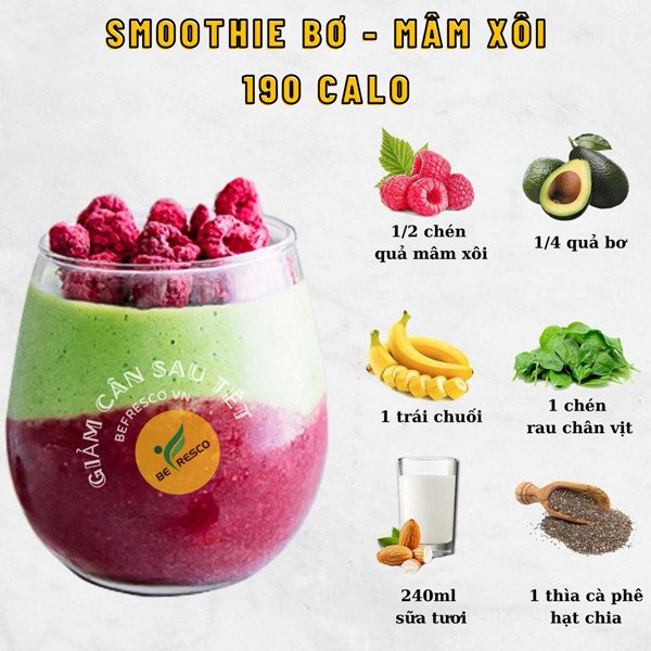 Các thành phần quyết định smoothie bao nhiêu calo