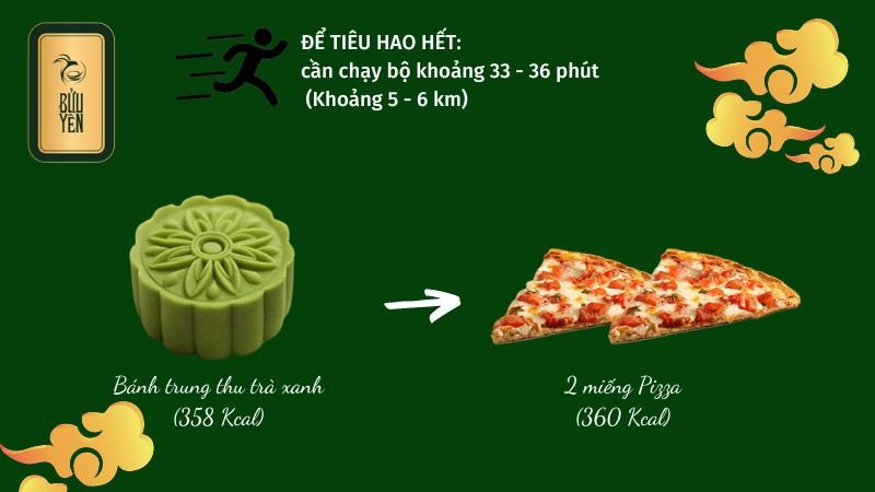 Calo trong 100g bánh trung thu nhân trà xanh nguyên chất