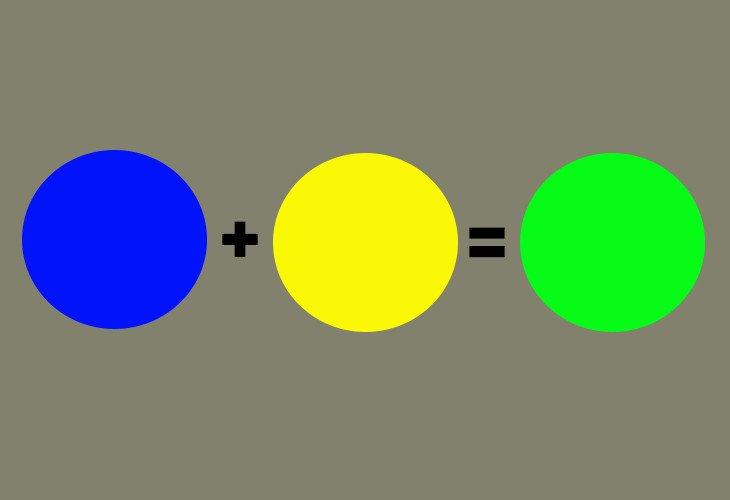 Chuẩn bị màu xanh lá từ xanh dương và vàng để pha màu nâu hạt dẻ