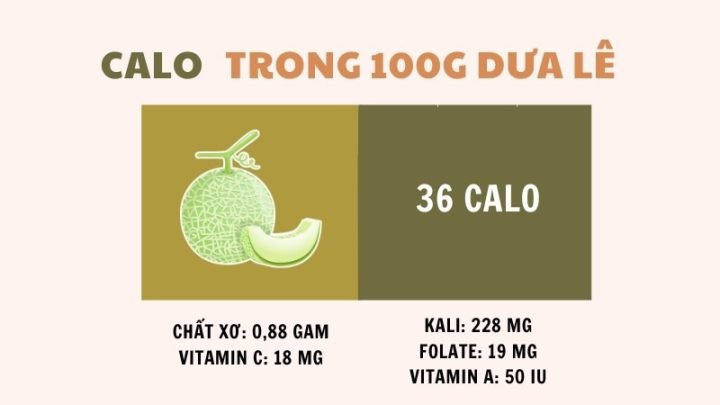 Dưa lê tươi ngon mọng nước, giải khát hiệu quả