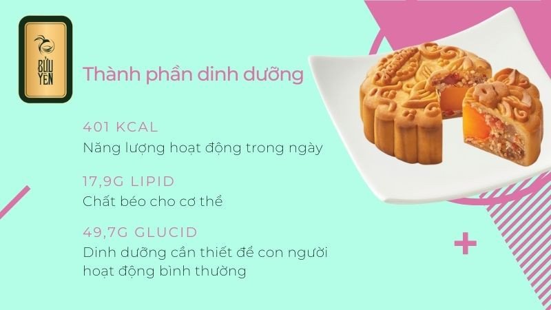 Giá trị calo và dinh dưỡng của bánh trung thu nướng thập cẩm