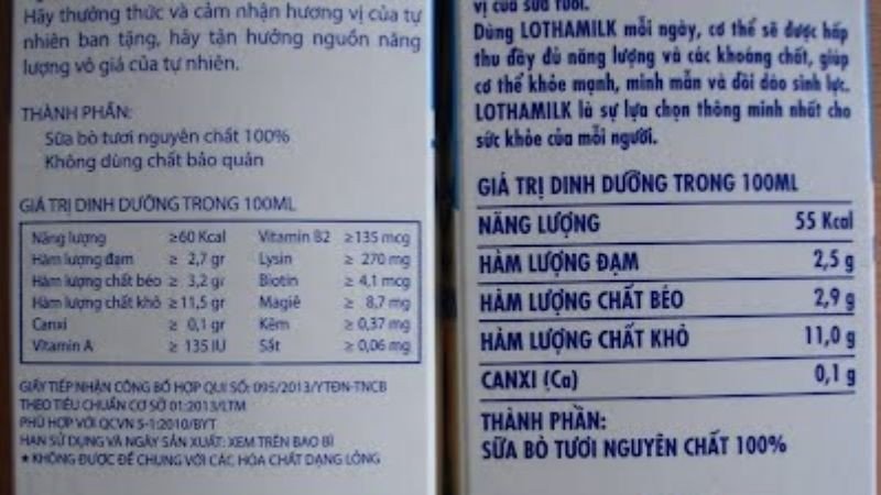Giá trị dinh dưỡng của sữa Lothamilk