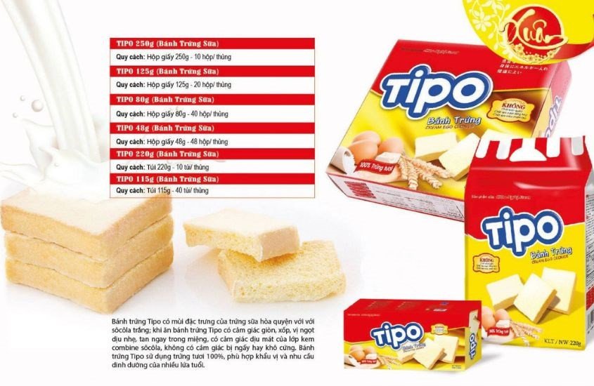 Hình ảnh nhiều bánh Tipo, giải đáp bánh Tipo bao nhiêu calo và nguy cơ béo phì