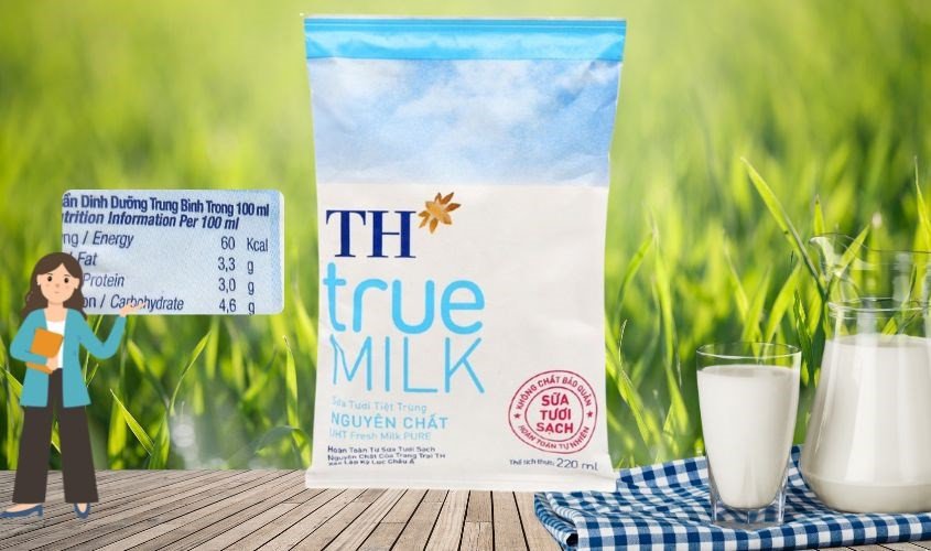 Hộp sữa TH True Milk không đường 220ml và lượng calo
