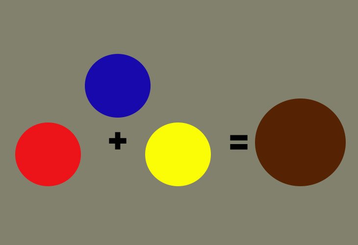 Hướng dẫn pha màu nâu đỏ từ ba màu cơ bản: đỏ, vàng, xanh dương