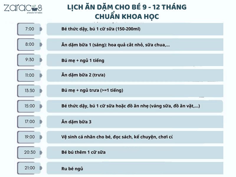 Lịch trình ăn dặm khoa học cho bé 9-12 tháng tuổi