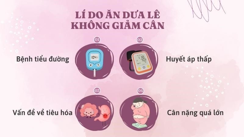 Lưu ý những lý do khiến việc ăn dưa lê không đạt hiệu quả giảm cân
