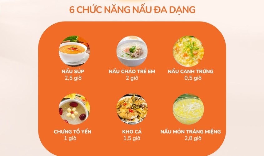 Màn hình hiển thị thời gian hẹn giờ trên nồi nấu chậm