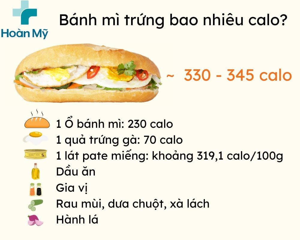 Một ổ bánh mì trứng ốp la