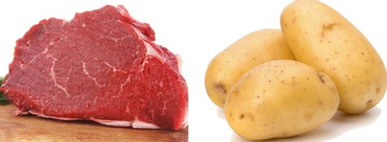 Nguyên liệu chuẩn bị cho món thịt bò xào khoai tây.