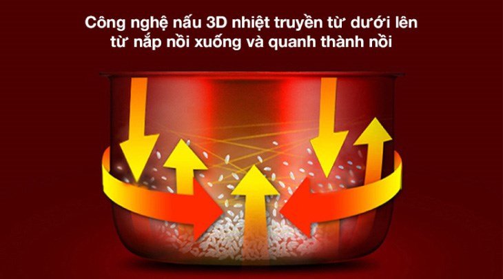 Nồi cơm điện đã nấu xong, cơm chín đều