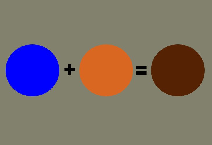 Phối màu cam và xanh dương để tạo sắc nâu hạt dẻ đậm đà