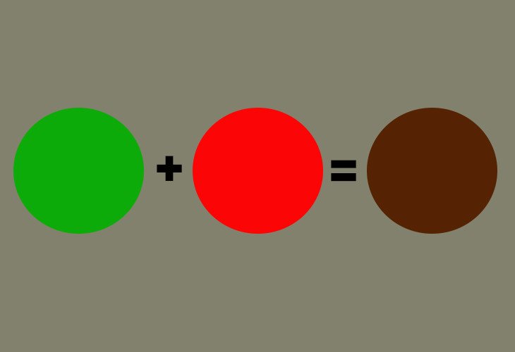 Quy trình kết hợp màu xanh lá và đỏ để đạt được màu nâu hạt dẻ