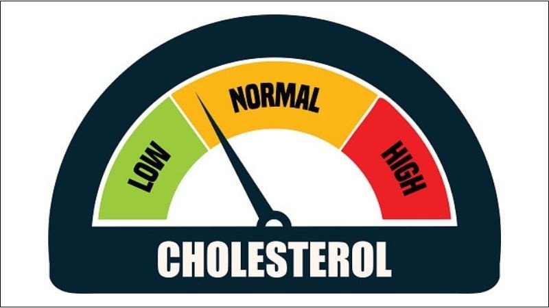 Rau dền có thể giúp giảm mức cholesterol xấu