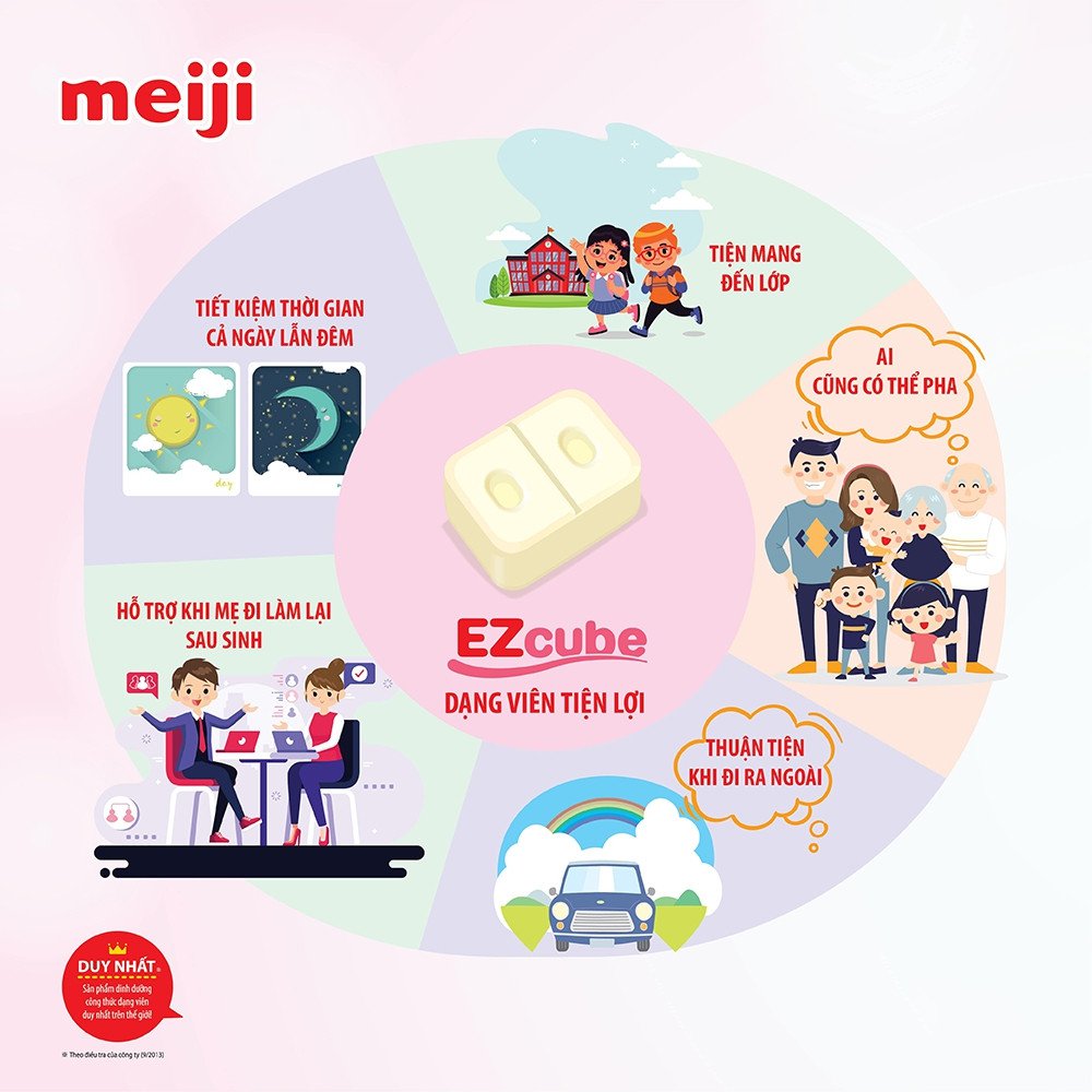 Ưu điểm của sữa Meiji dạng thanh mang lại sự tiện lợi cho cha mẹ