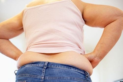 Biểu đồ mức độ hoạt động ảnh hưởng đến tổng calo tiêu thụ mỗi ngày
