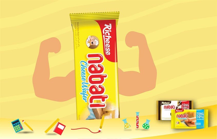 Kiểm soát năng lượng khi ăn bánh Nabati để không tăng cân