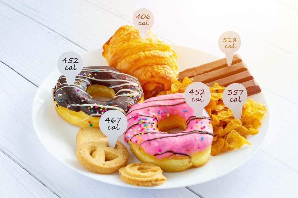 Mọi cơ thể cần calo để tồn tại và duy trì sự sống